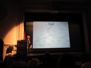 Tom Strang's Keynote Presentation