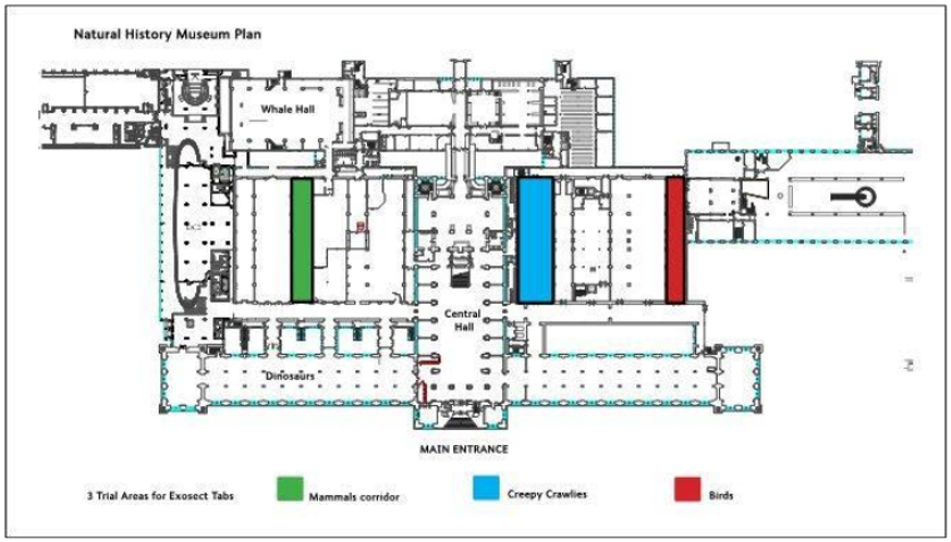 Анализ музея. План музея естественной истории. Британский музей план. План музея естествознания. Музей естествознания (Лондон) и схема.